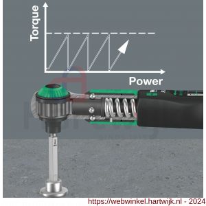 Wera Safe-Torque A 2 draaimomentsleutel met 1/4 inch zeskantaandrijving 2-12 Nm 2-12 Nm - H227403805 - afbeelding 4