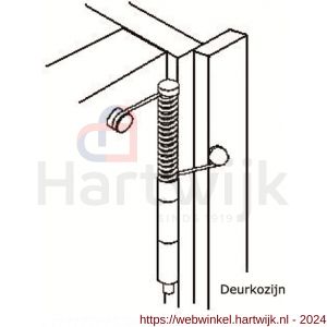 Dulimex DX DV S INB deurveer inbouw met scharnierpen toepasbaar op vlakke deuren staal verzinkt - H30204056 - afbeelding 2