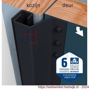 SecuStrip Plus achterdeur buitendraaiend terugligging 14-20 mm L 2300 mm RAL 7021 zwart grijs fijn structuur - H50750059 - afbeelding 2