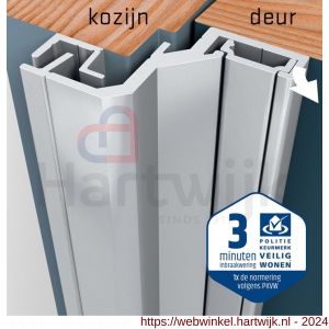SecuStrip Style achterdeur buitendraaiend terugligging 18-20 mm L 2150 mm blank geanodiseerd - H50750085 - afbeelding 2