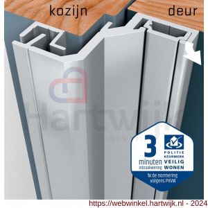 SecuStrip Style achterdeur buitendraaiend terugligging 24-26 mm L 2150 mm blank geanodiseerd - H50750087 - afbeelding 2