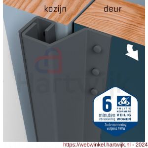 SecuStrip Plus achterdeur buitendraaiend terugligging 0-6 mm L 2300 mm RAL 7012 basalt grijs - H50750039 - afbeelding 2