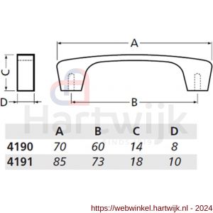 Hermeta 4191 lade- en meubelgreep 73 mm 2x M4 naturel EAN sticker - H20101088 - afbeelding 2