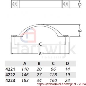 Hermeta 4221 hand- en meubelgreep 96 mm opschroevend naturel EAN sticker - H20101137 - afbeelding 2