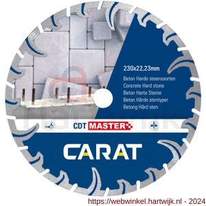 Carat diamant zaagblad CDT Master 180x22,23 mm beton en harde materialen - H32600444 - afbeelding 1