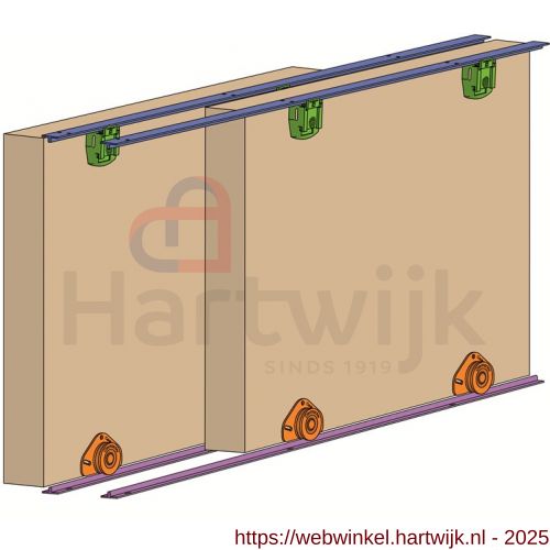 Henderson schuifdeurbeslag Cello C24 verpakte set 2400 mm - H20301241 - afbeelding 1